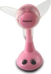 Beper 70260R