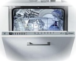 Candy CDI 5015