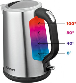 Concept RK-3200