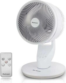 Rohnson R-8520
